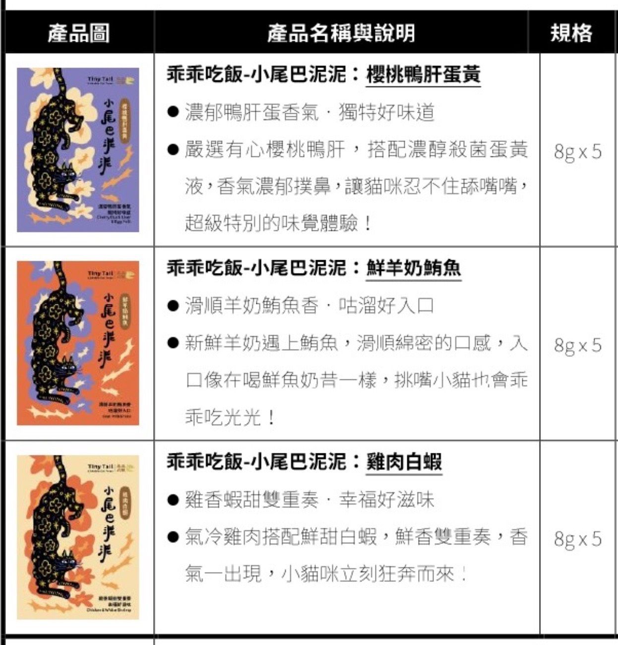 乖乖吃飯-超級新品！！！小尾巴肉泥（預購）