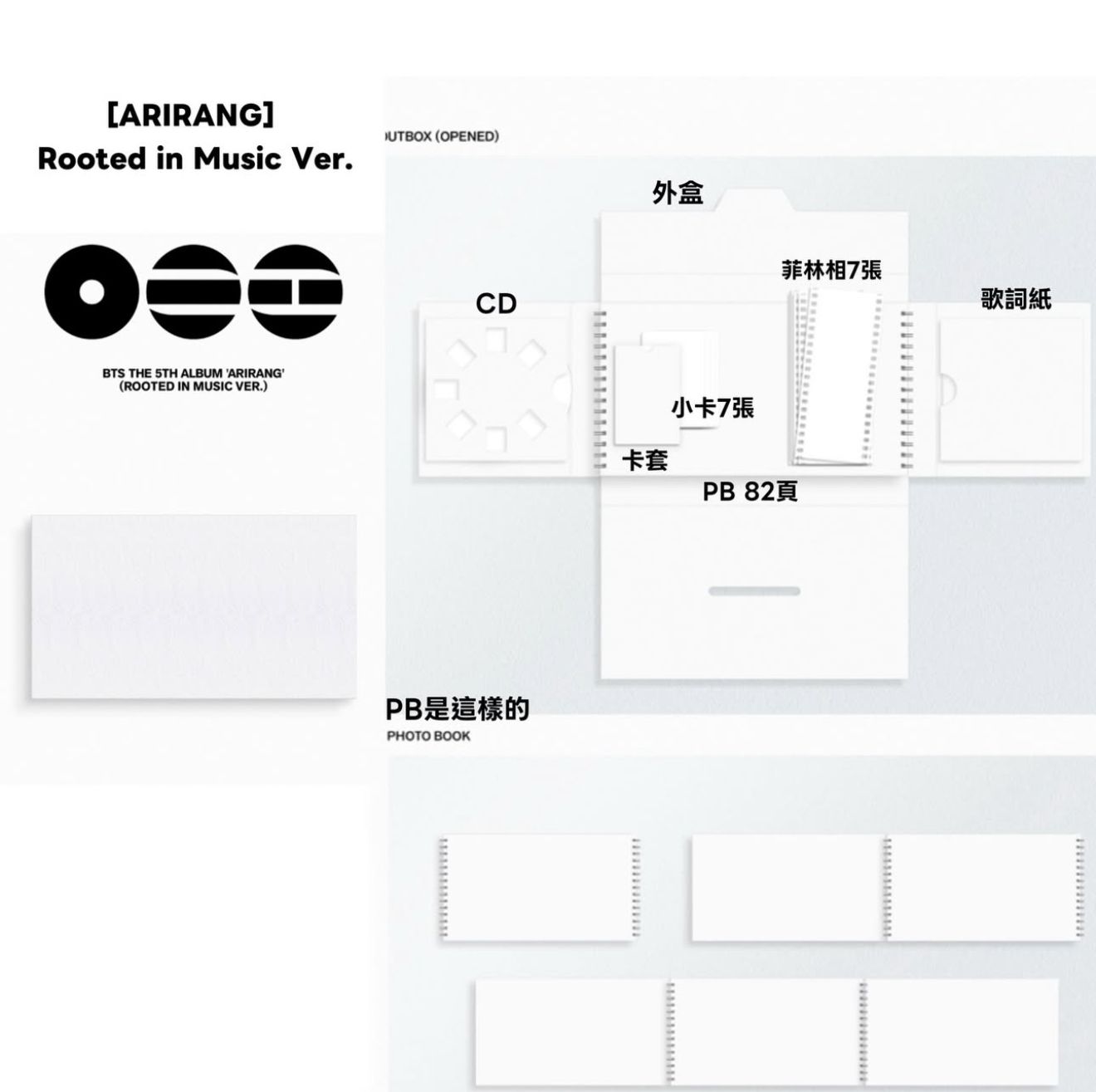 兩版合購｜第五張正規專輯 ARIRANG（Rooted系列）💰1600