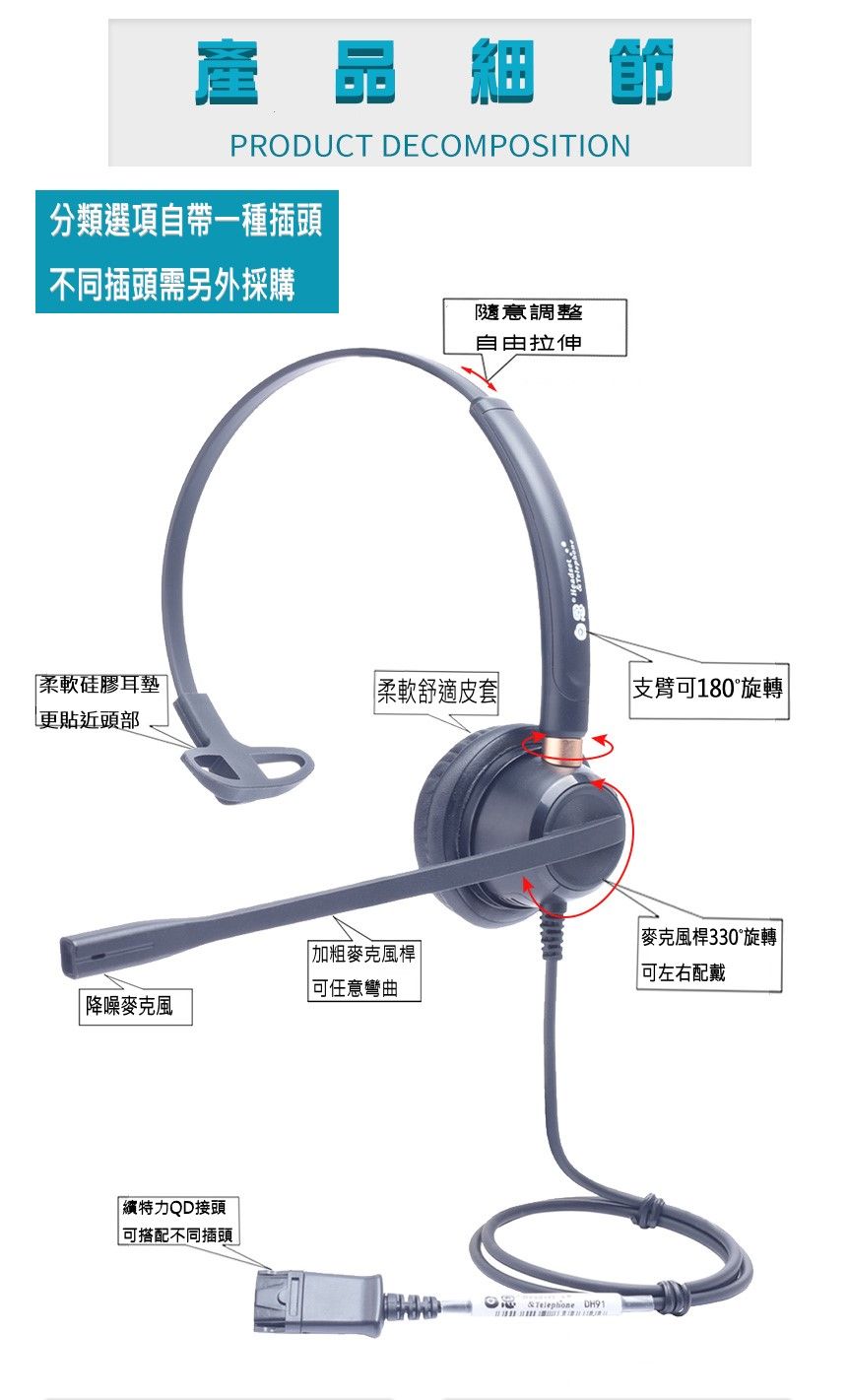 頭戴式電話耳機/高清晰音質/單向降噪/繽特力QD快速接頭/歐式風格高優質客服中心耳機#電話耳機#電銷