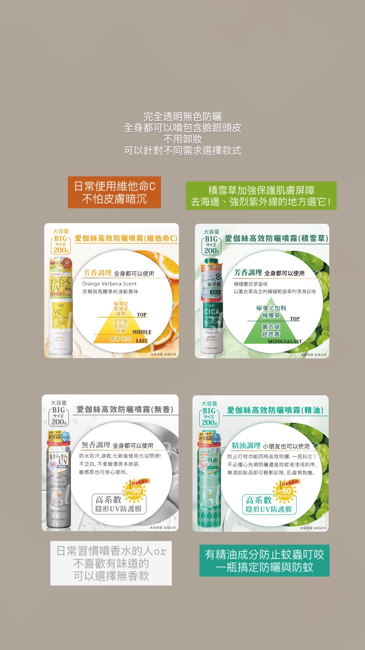 日本Ajuste 愛伽絲｜高效防曬噴霧