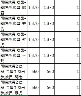 重新下單-客訂區