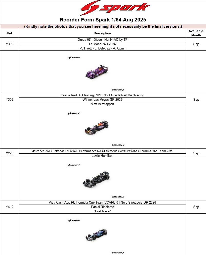 Spark 1:64 合金模型預購經典F1+耐久賽