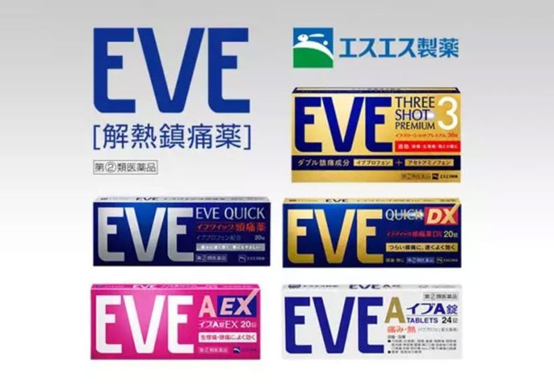 EVE全系列