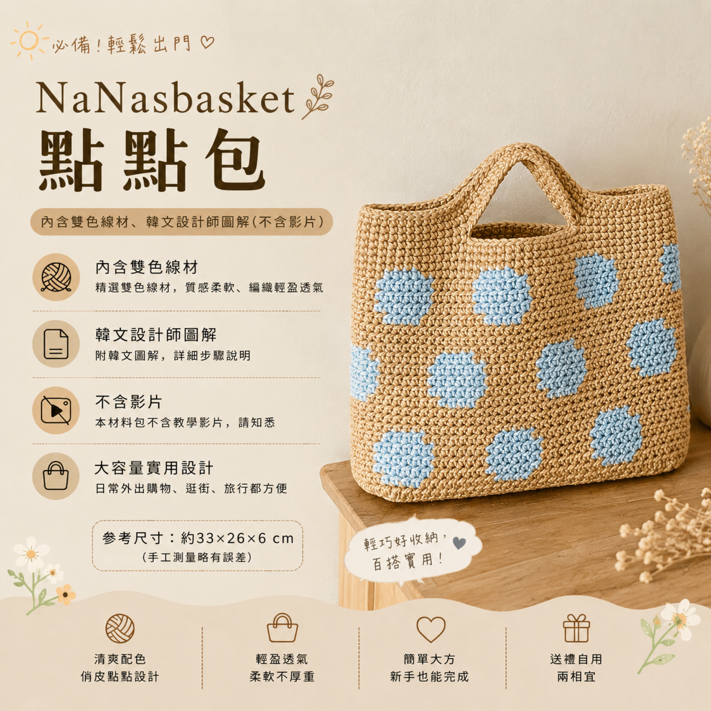 Nanabasket 點點包