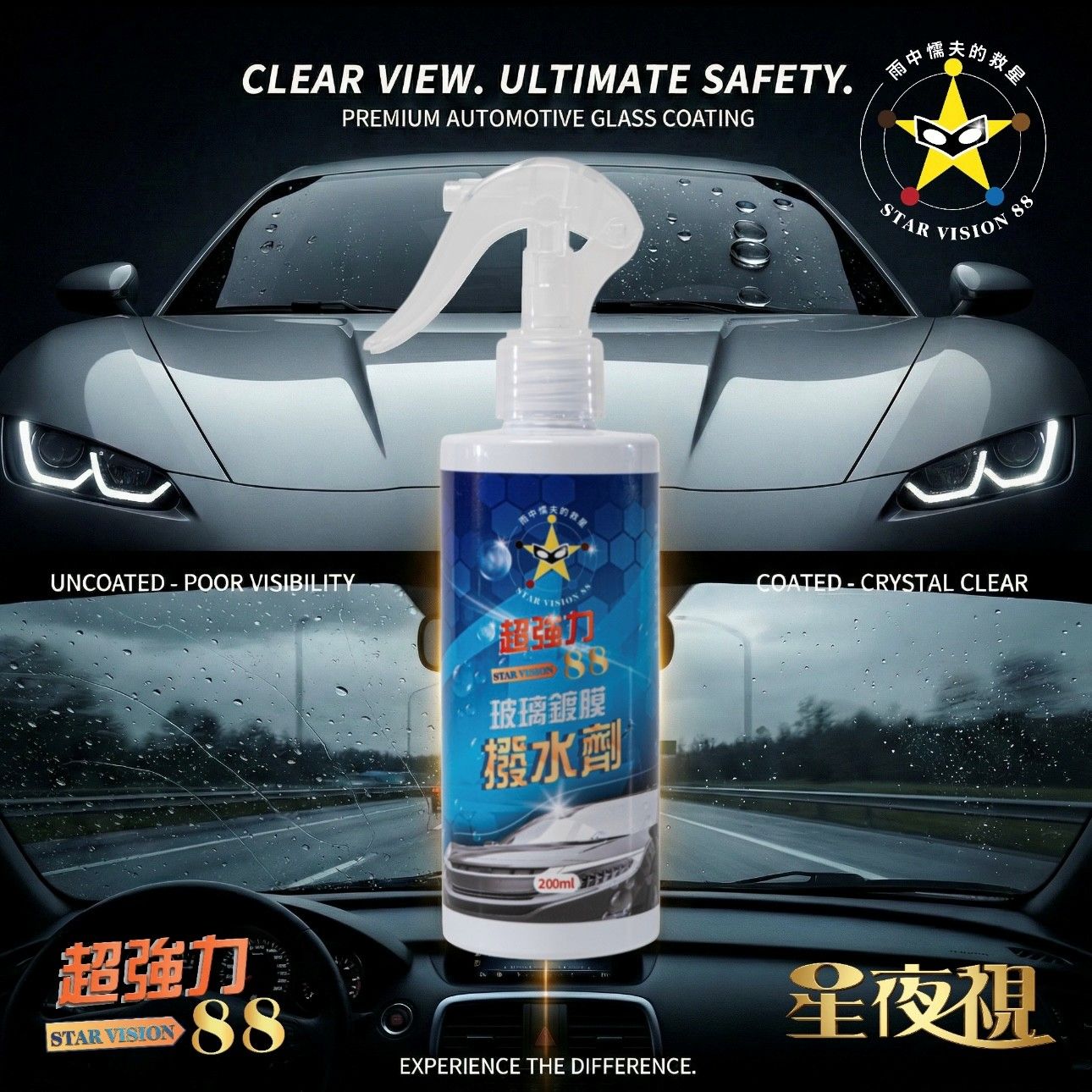 星夜視玻璃鍍膜撥水劑                       （Star-Vision 88）