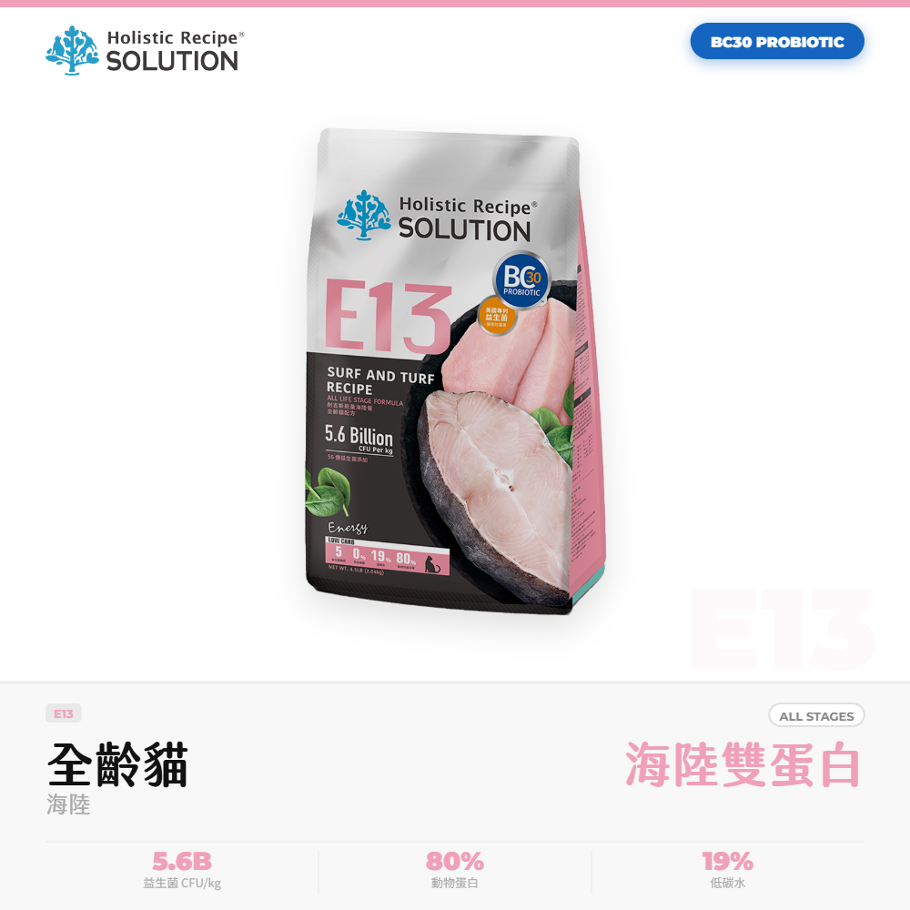 耐吉斯 Solution 無穀貓飼料 全齡貓糧 海陸雙蛋白 高蛋白低碳水配方 E13｜NGS_C15B32D6