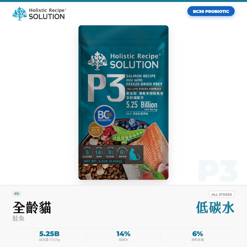 耐吉斯 Solution 凍乾多拼無穀貓飼料 全齡貓糧 鮭魚 高蛋白腸道保健 P3｜NGS_7FFE90CB