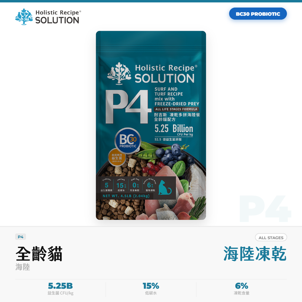 耐吉斯 Solution 凍乾多拼無穀貓飼料 全齡貓糧 海陸雙蛋白 高蛋白配方 P4｜NGS_662020DC