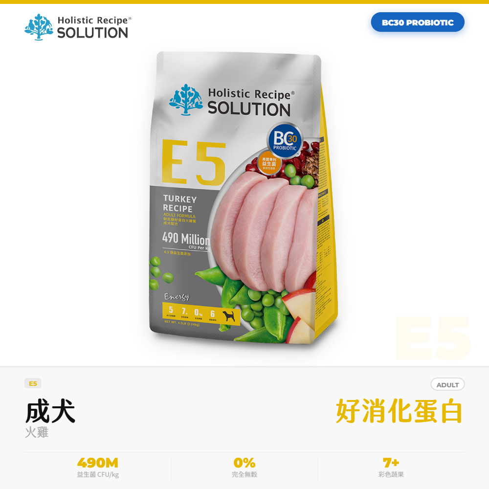 耐吉斯 Solution 低敏無穀狗飼料 成犬糧 火雞 高蛋白單一肉源配方 E5｜NGS_7F5CEE0C