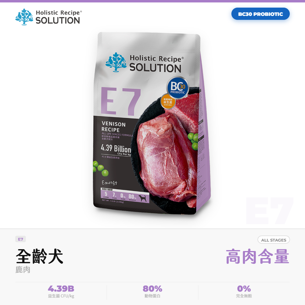 耐吉斯 Solution 低敏無穀狗飼料 全齡犬糧 鹿肉 低脂極品高蛋白配方 E7｜NGS_209A7132