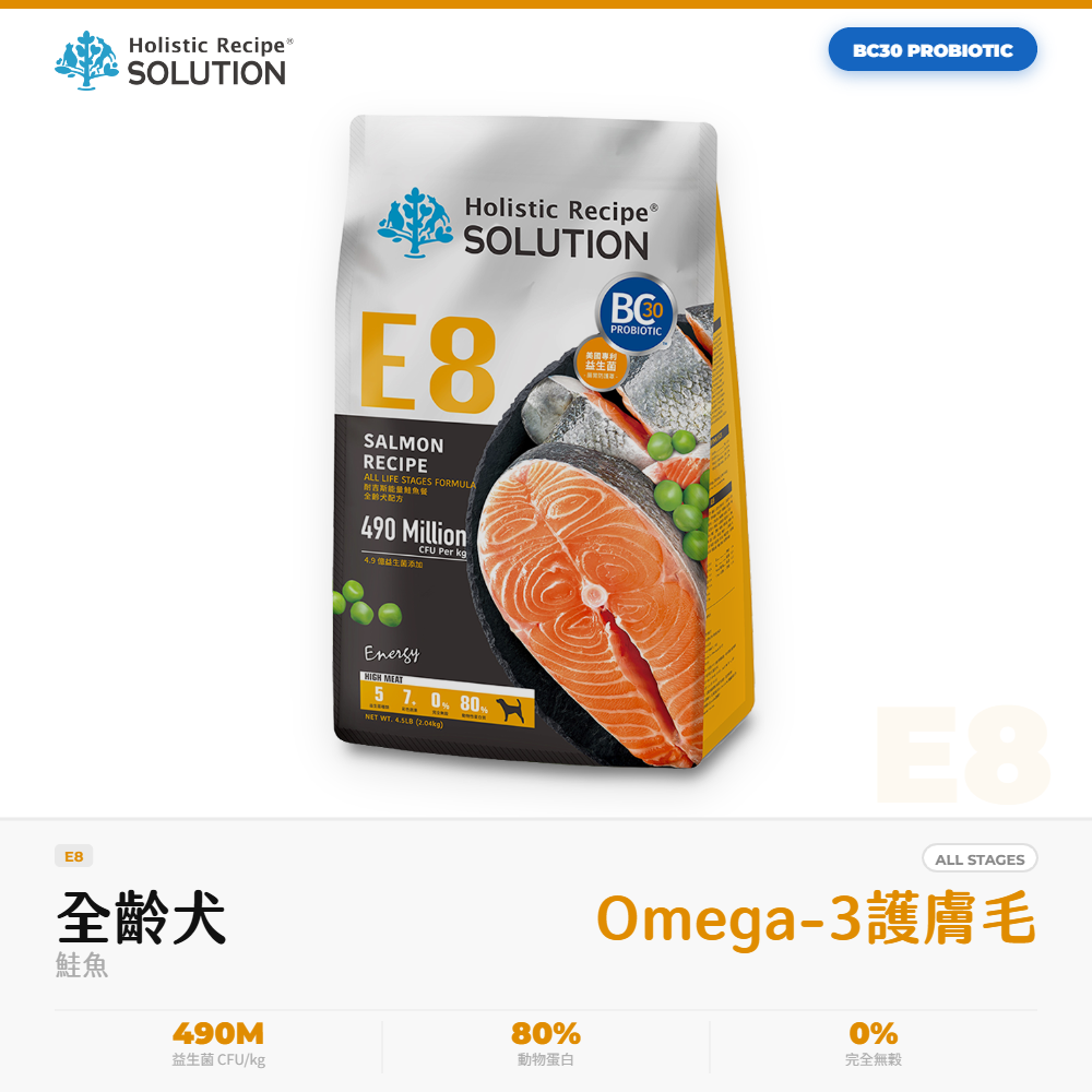 耐吉斯 Solution 無穀狗飼料 全齡犬糧 鮭魚 Omega3高蛋白能量補充 E8｜NGS_95729E12