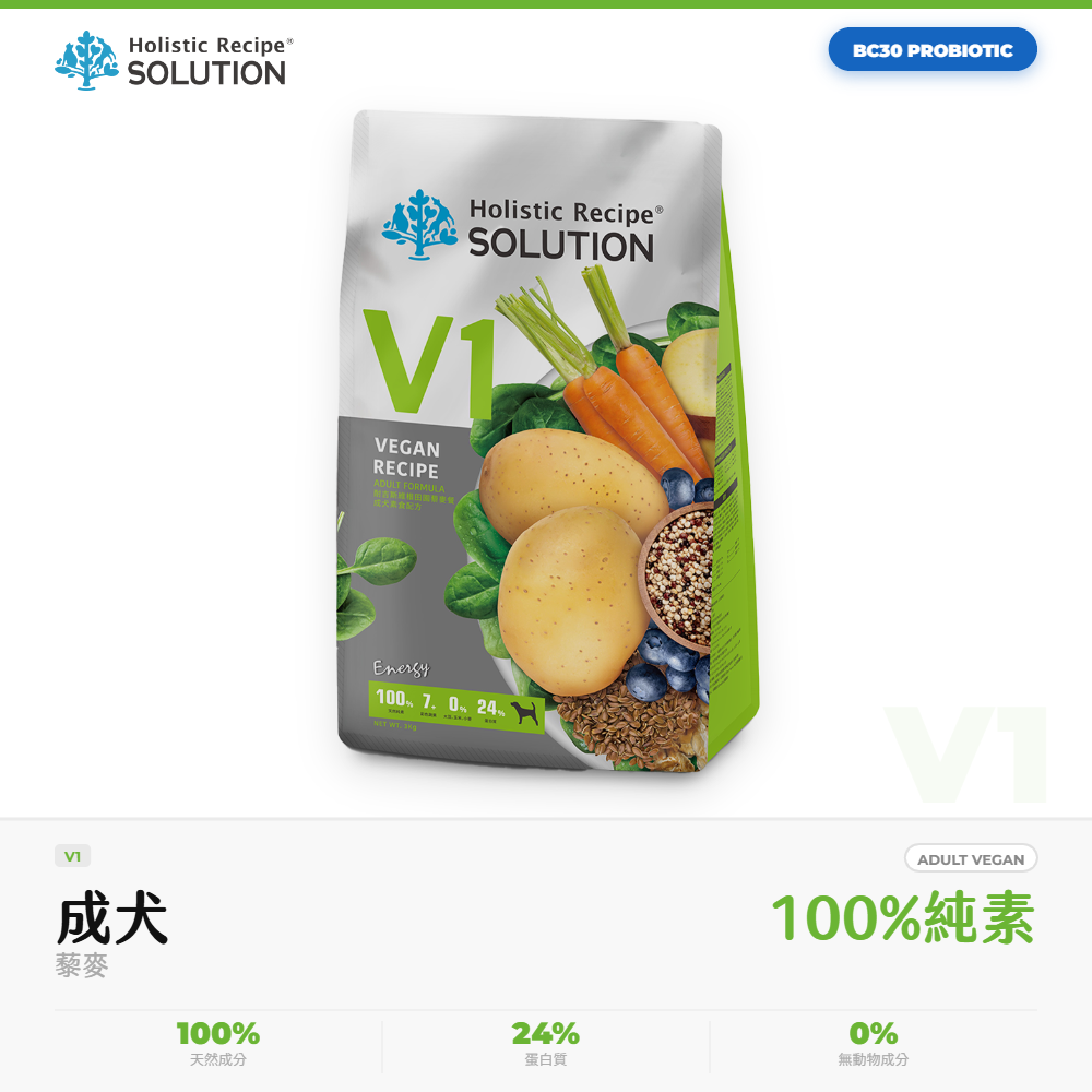 耐吉斯 Solution 素食無穀狗飼料 成犬糧 藜麥 純素植物蛋白低敏配方 V1｜NGS_4100B2F9