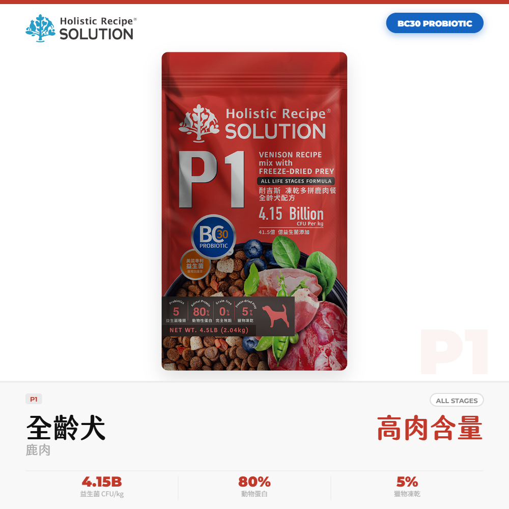 耐吉斯 Solution 凍乾多拼無穀狗飼料 全齡犬糧 鹿肉 低脂低敏配方 P1｜NGS_2EB40DCB