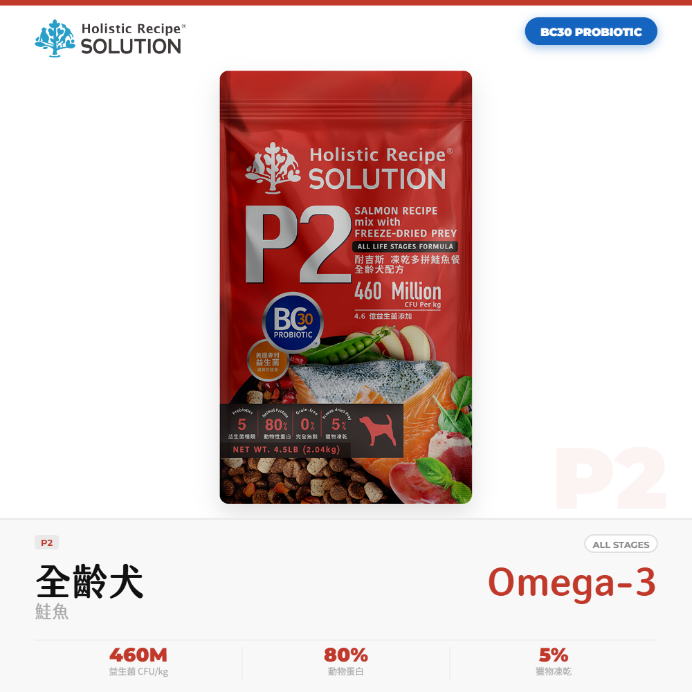 耐吉斯 Solution 凍乾多拼無穀狗飼料 全齡犬糧 鮭魚 Omega3高蛋白配方 P2｜NGS_C8ED2439