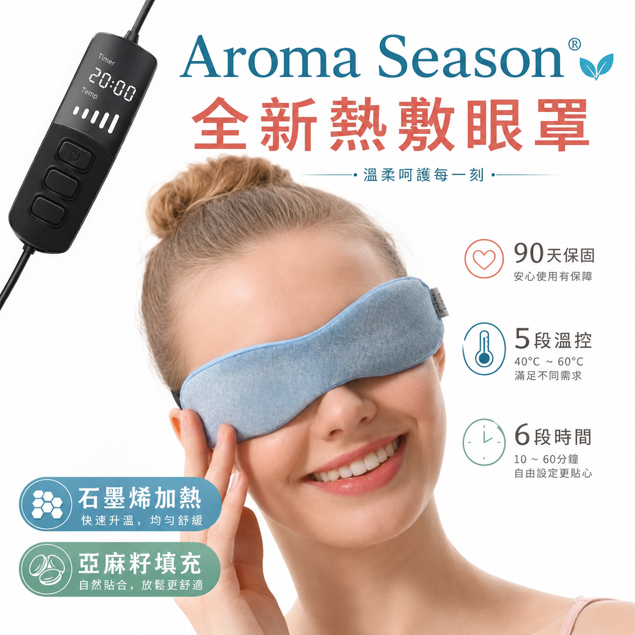 【組合免運優惠】Aroma Season 熱敷眼罩/眼科醫師推薦的亞麻籽熱敷眼罩＋原廠保潔片一盒