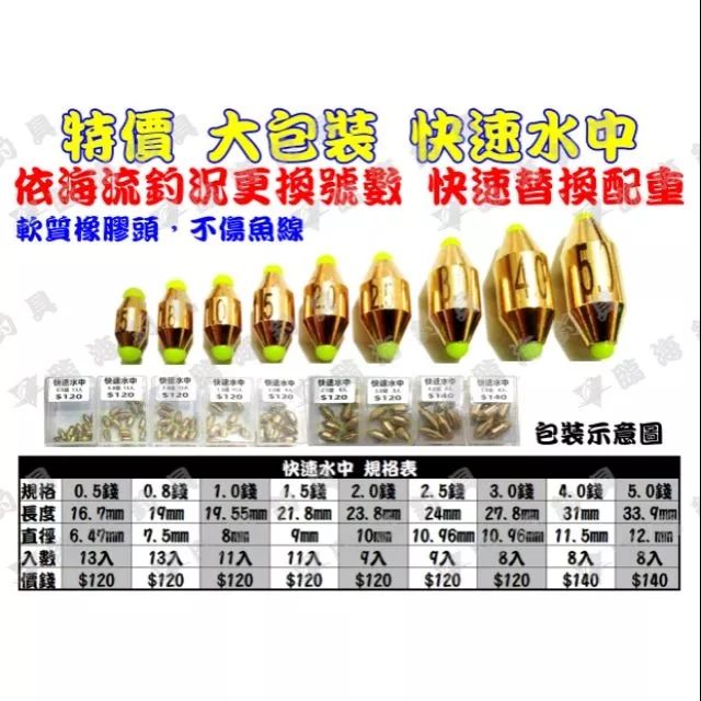 臨海釣具 24H營業 特價 大包裝 快速水中 快速替換 水中/規格請參考照片