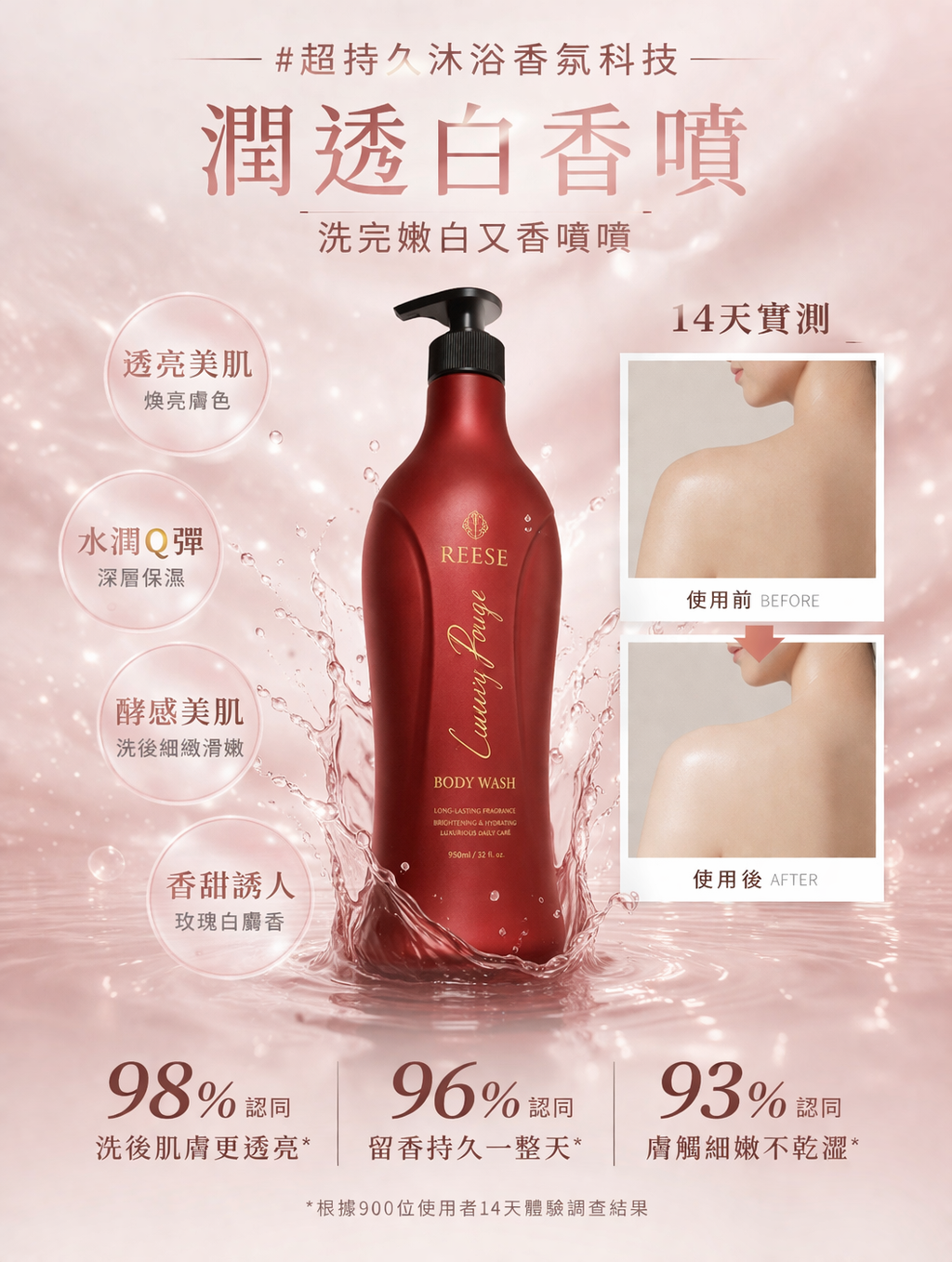 鎏金紅曜 頂級香水沐浴乳