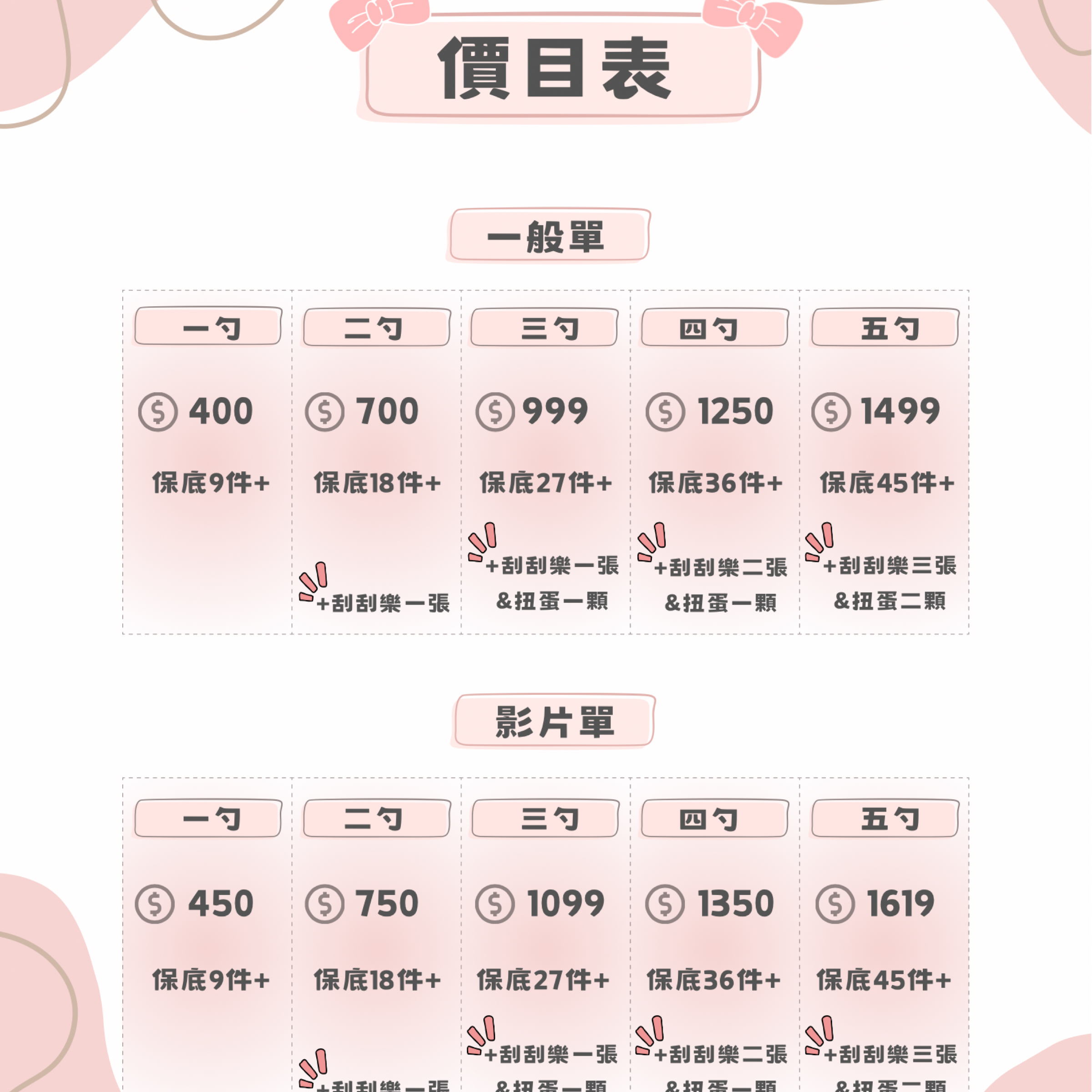 幸運盲勺♥️