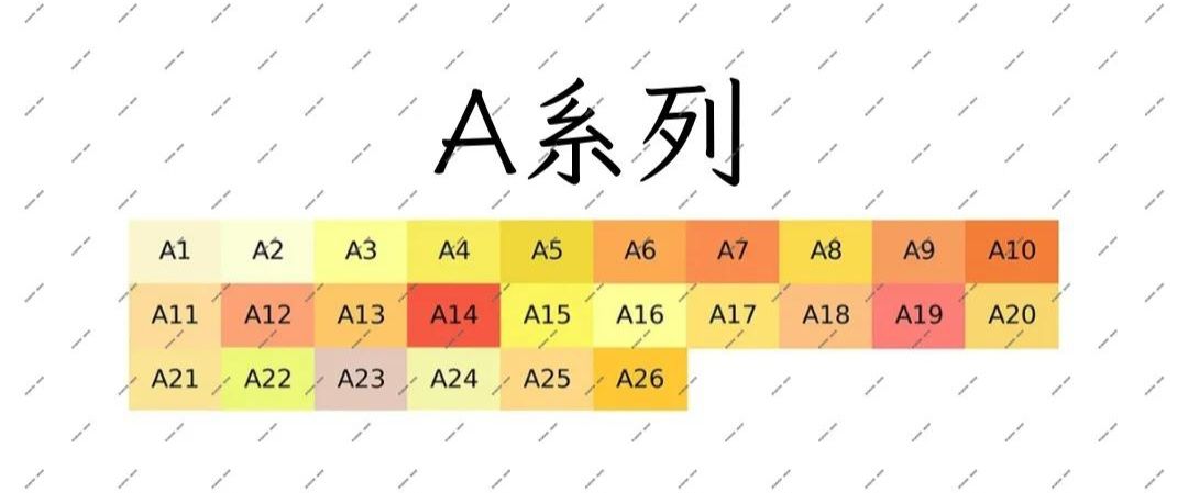 【現貨】A系列｜10g 拼豆補充包