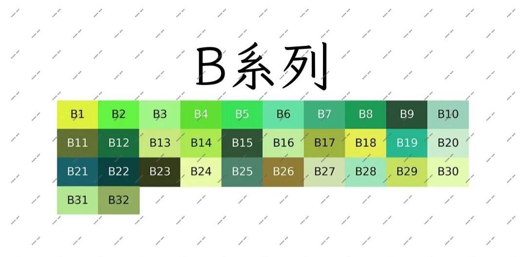 【現貨】B系列｜10g 拼豆補充包
