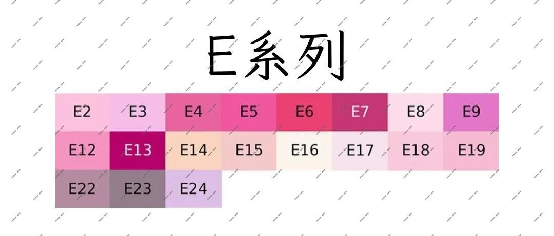 【現貨】E系列｜10g 拼豆補充包