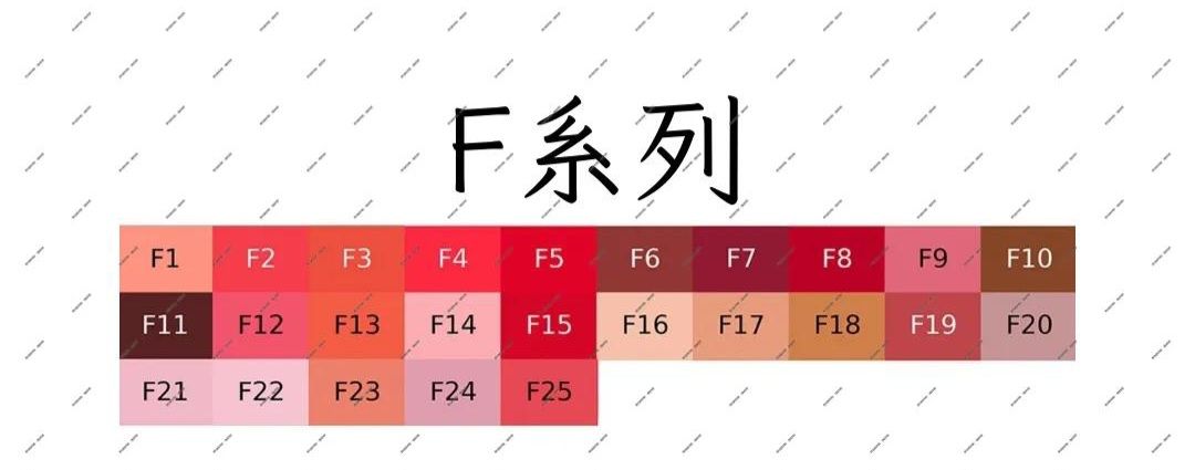 【現貨】F系列｜10g 拼豆補充包