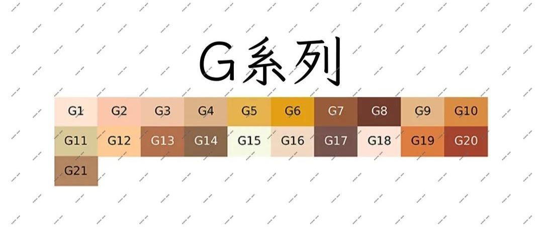 【現貨】G系列｜10g 拼豆補充包