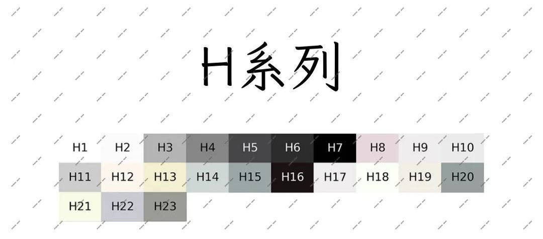 【現貨】H系列｜10g 拼豆補充包
