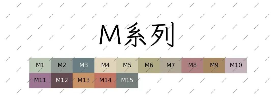 【現貨】M系列｜10g 拼豆補充包