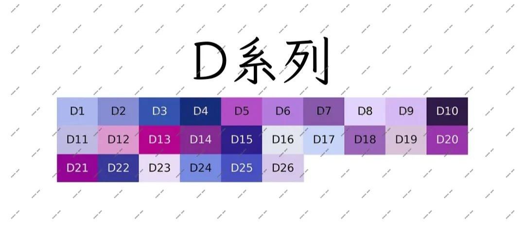 【現貨】D系列｜10g 拼豆補充包