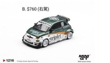 MINIGT