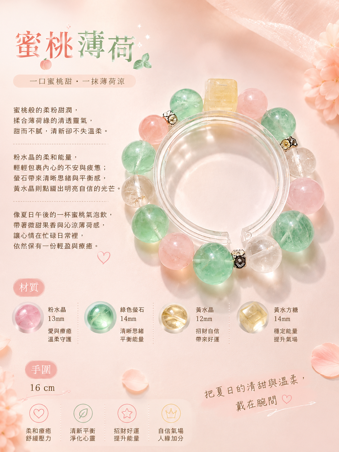 蜜桃薄荷｜夏日午後的一杯甜蜜清透飲品