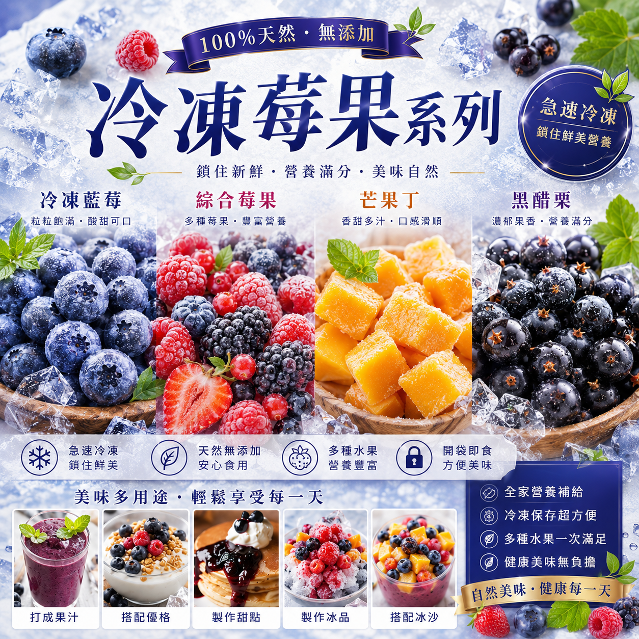 誠麗莓果