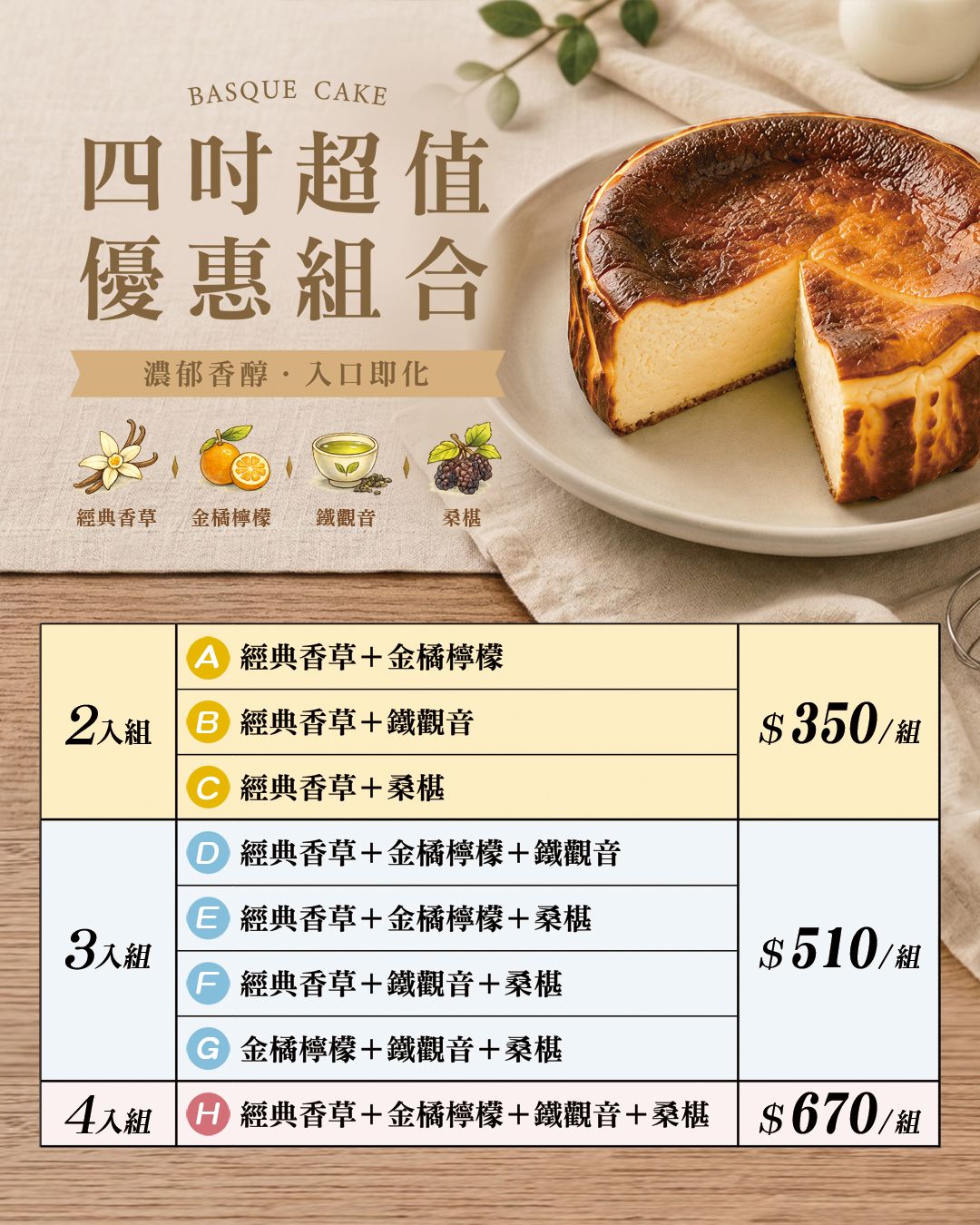 4吋-嘗鮮優惠-4入禮盒組
