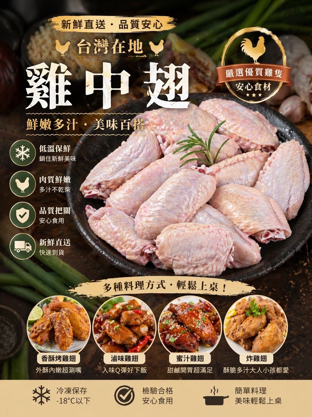 生鮮雞中翅 胖胖翅 醬燒三杯都合適 東峰雞翅