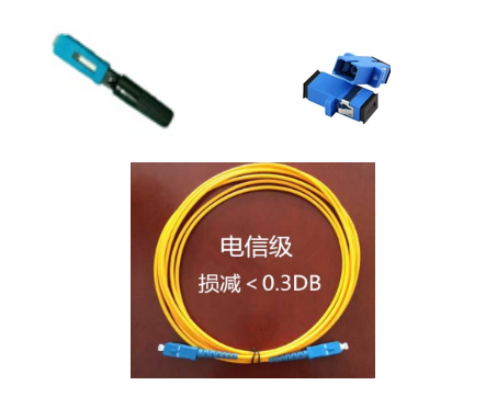 8802-TLC/3迅接頭、SC耦合器、SC跳線