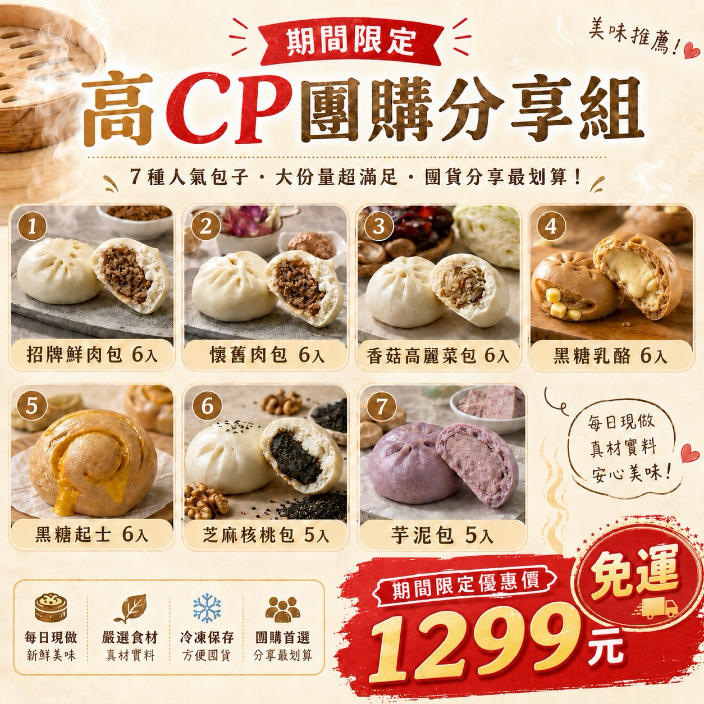 高ＣＰ團購分享組