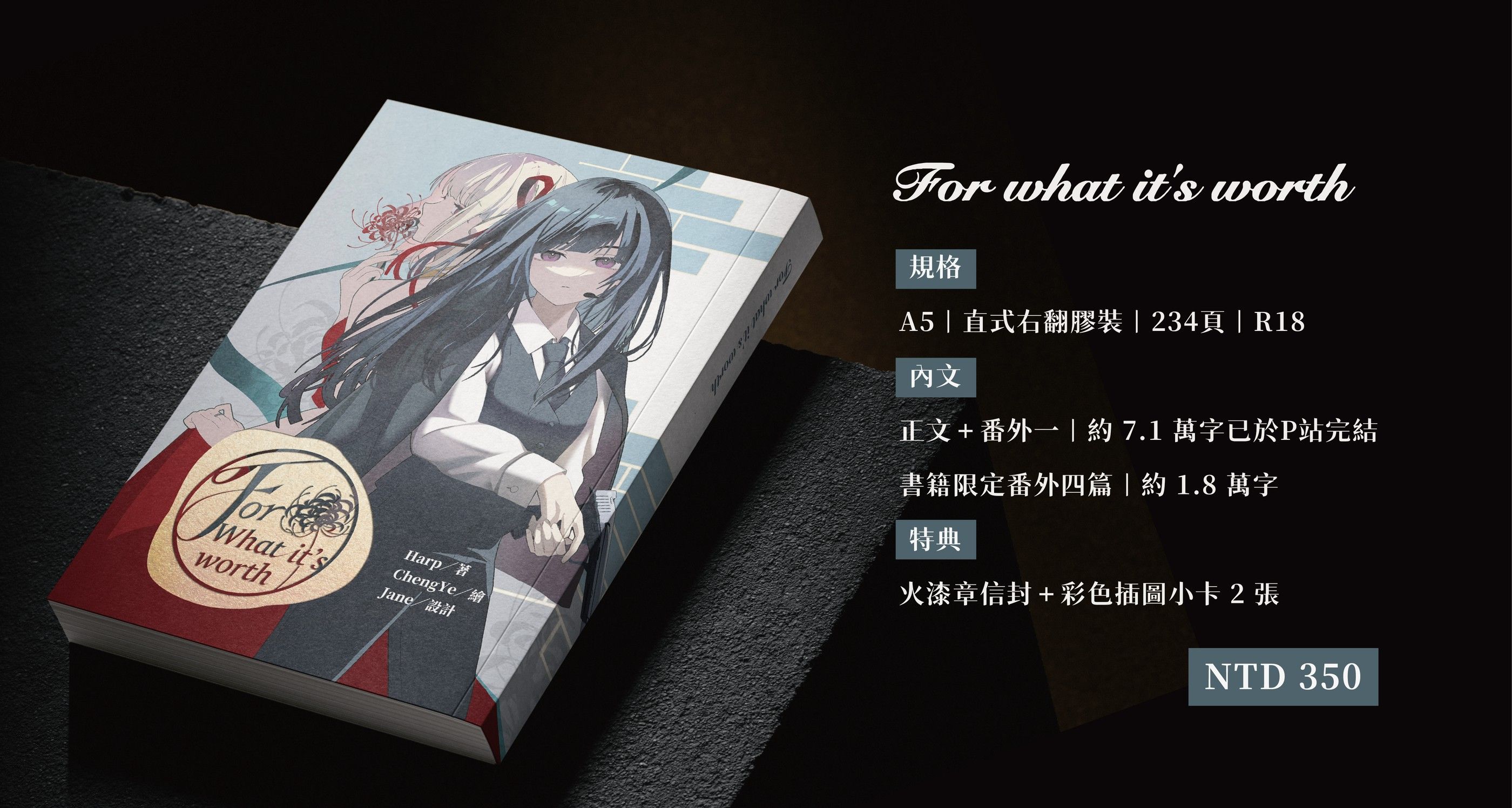 For what it’s worth 小說