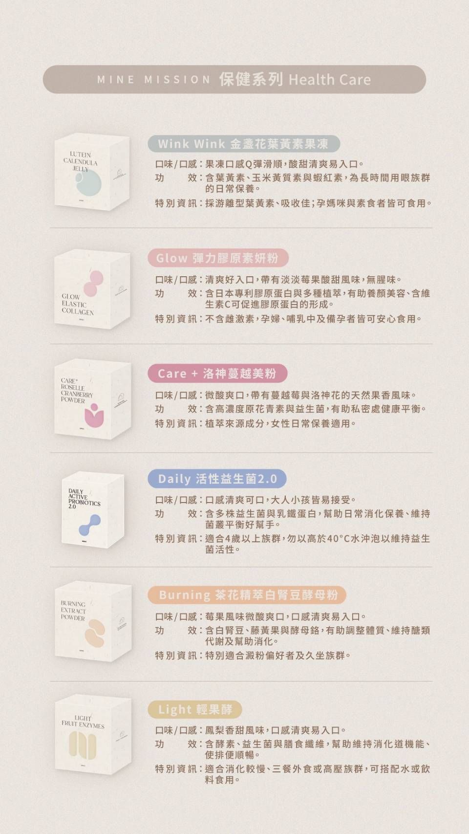 美麗的秘訣MIXX保健