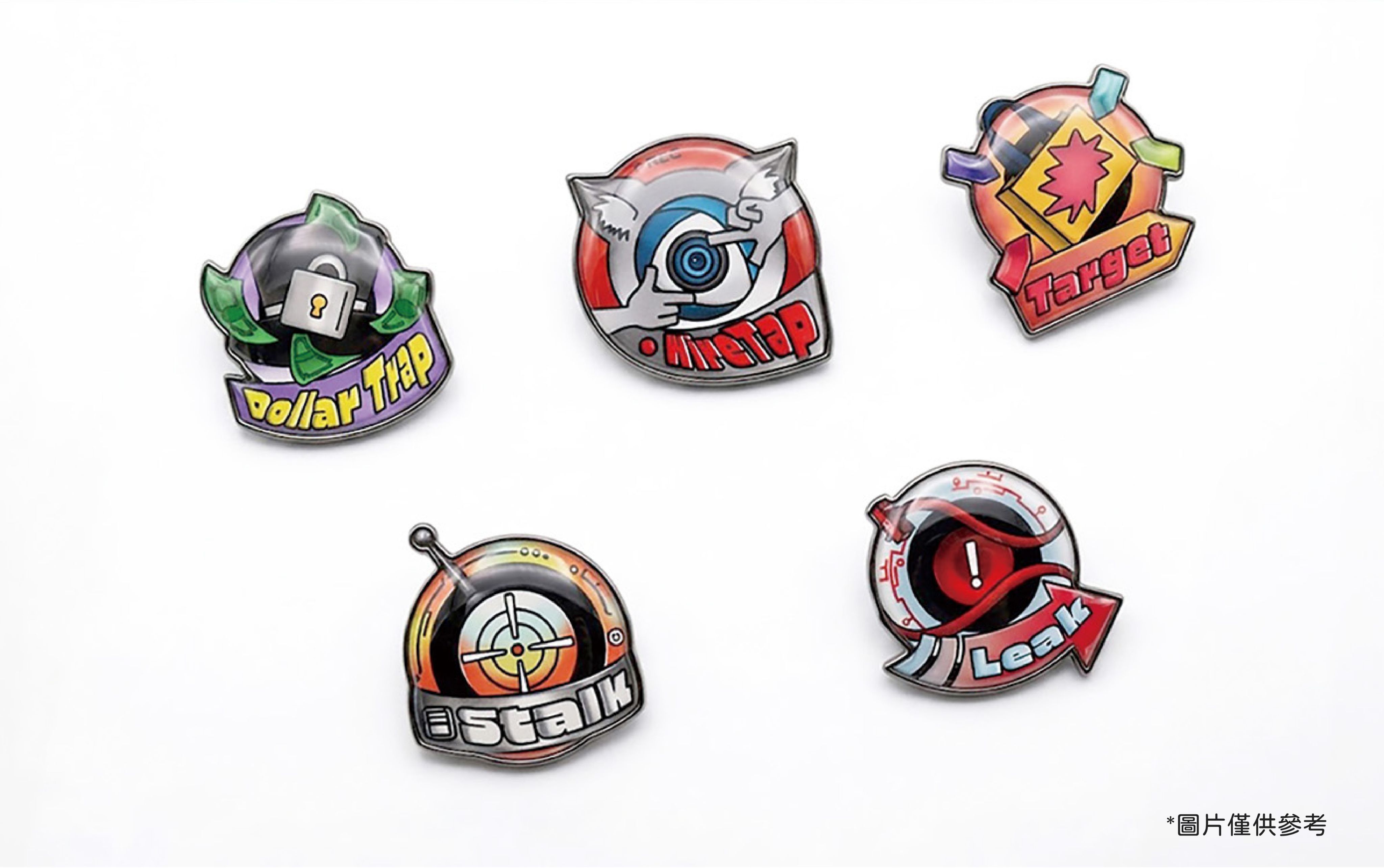 風險圖鑑徽章｜Risk Codex Badge