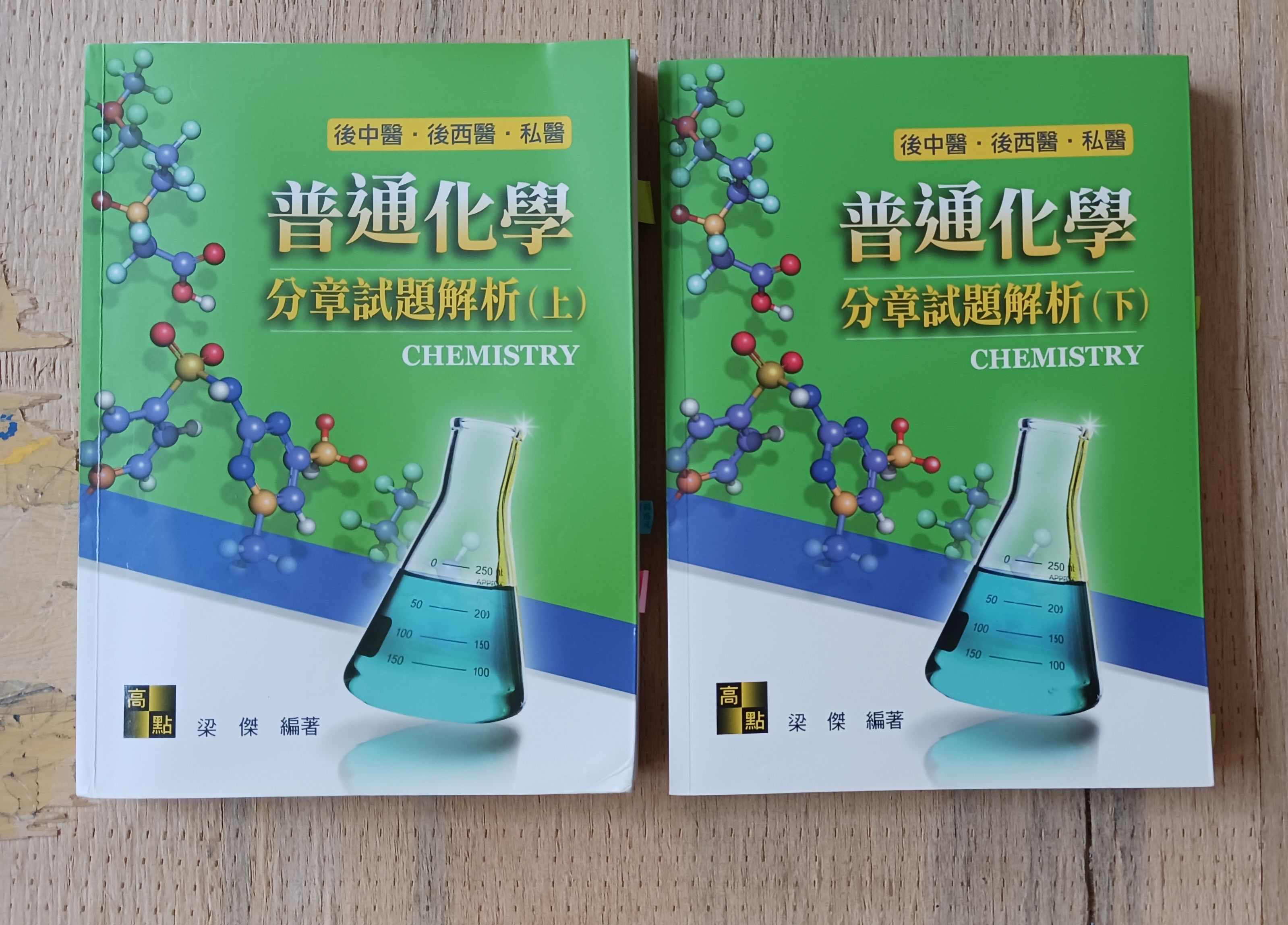 2022梁傑普化分章上下冊