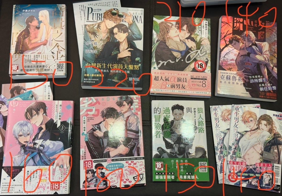 各類小說