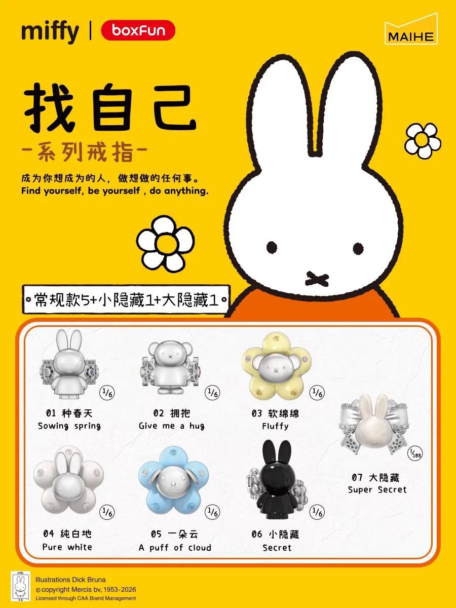 BOXFUN🌟正版授權 米飛兔戒指盲盒