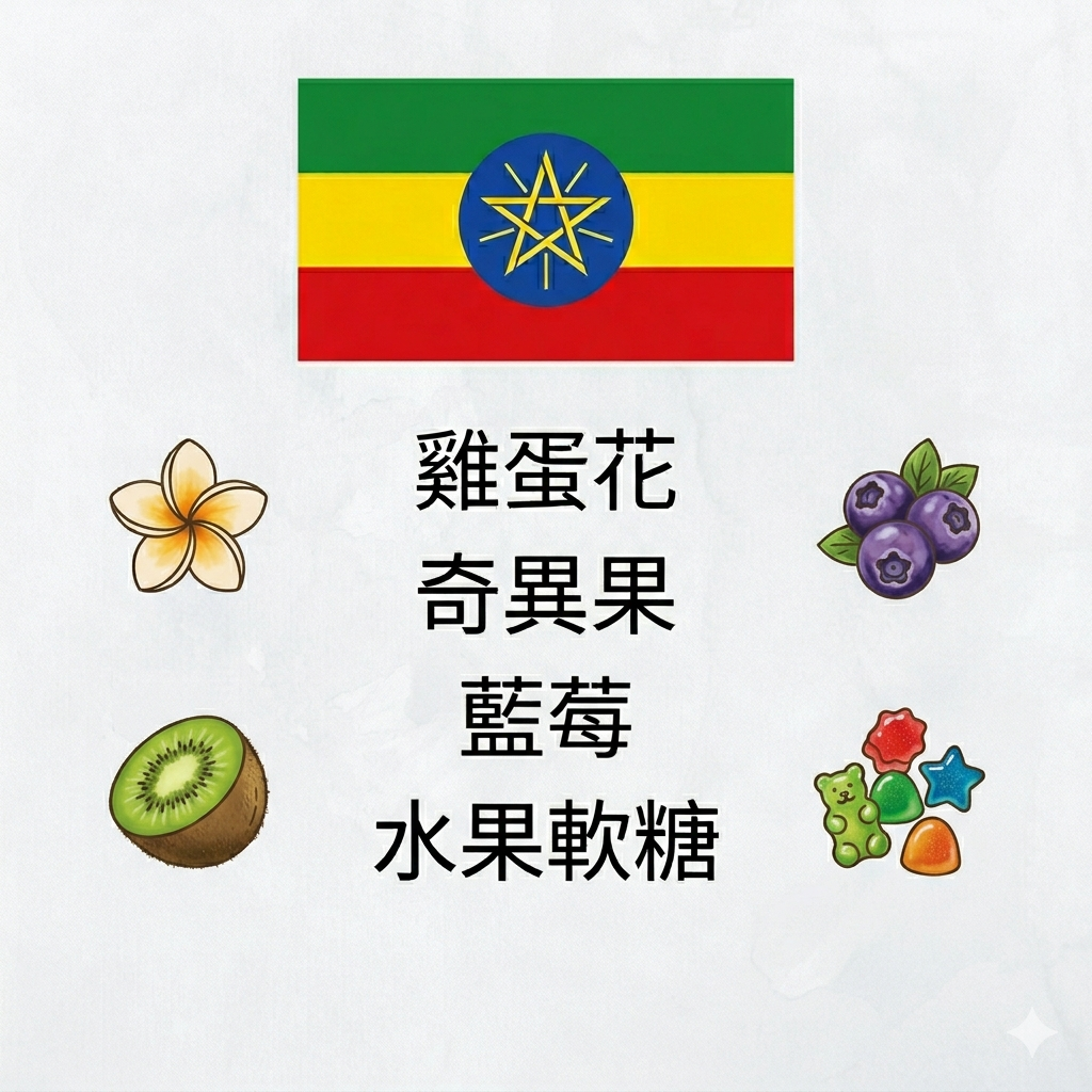 衣索比亞 西達摩 龐貝村｜日曬｜淺烘焙