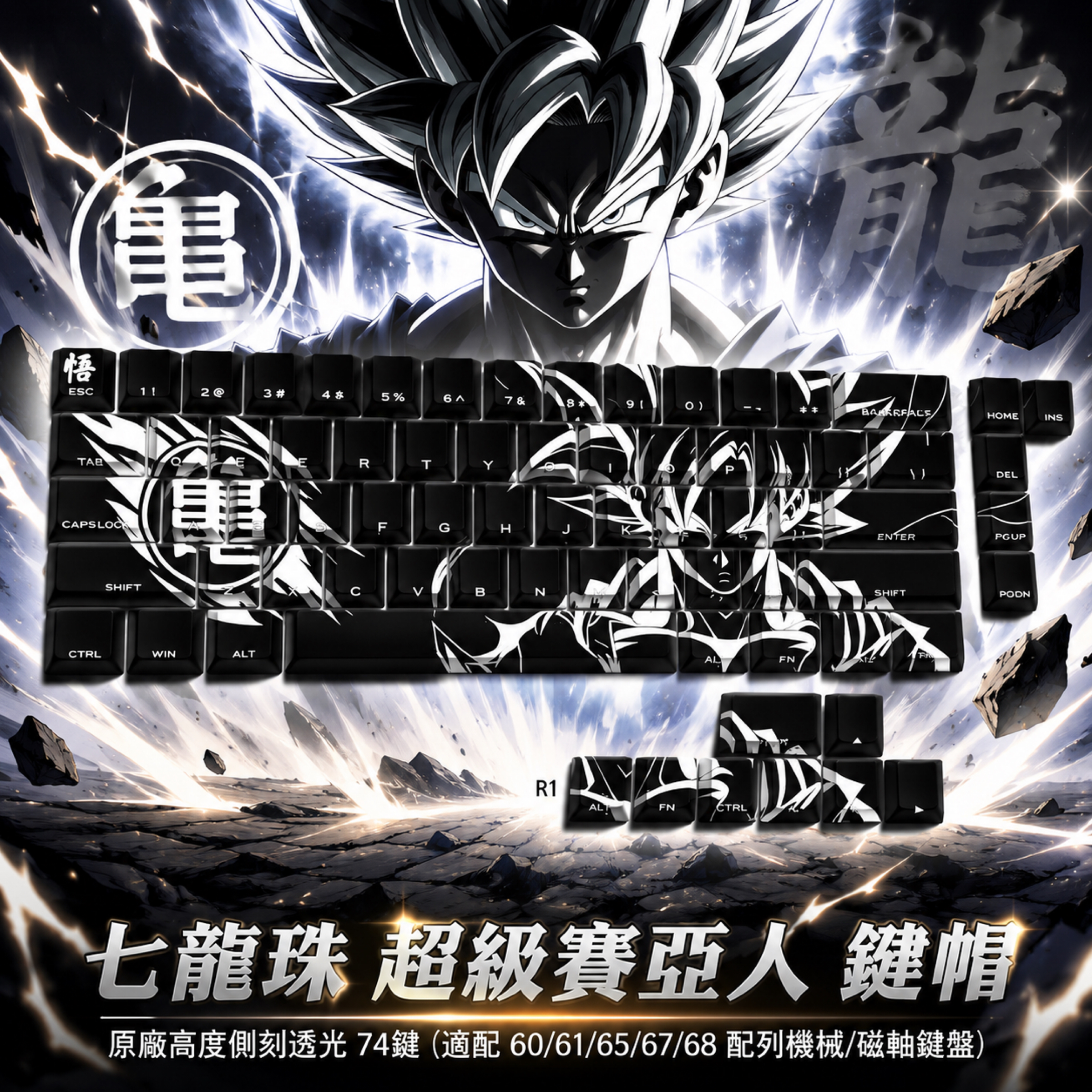 動漫風格鍵帽（預購1-2週到貨）