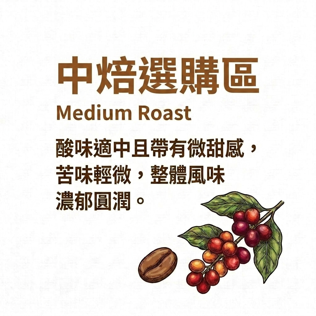 平衡烘焙