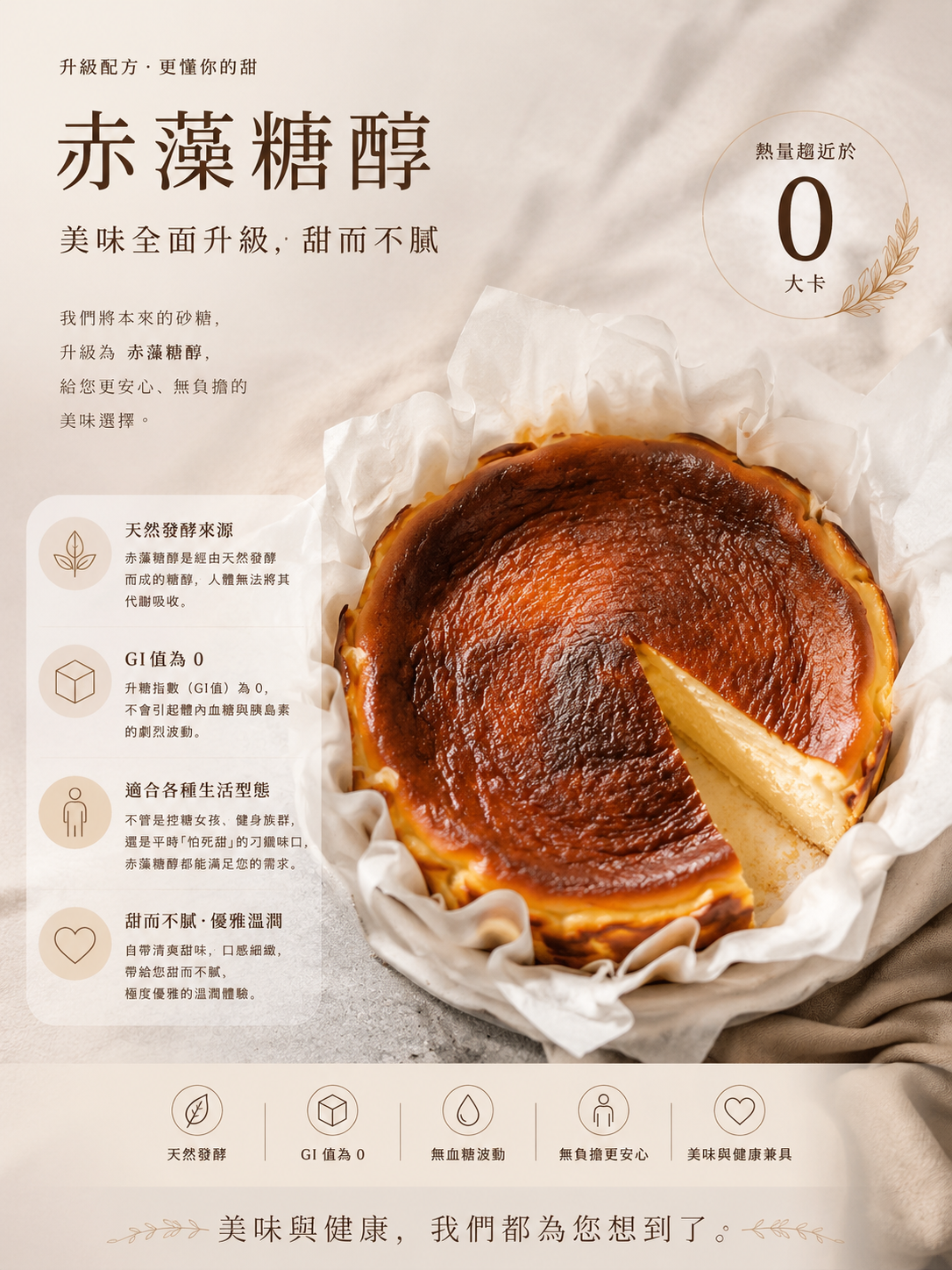MoMo ※ 酪絲絨起司乳酪蛋糕