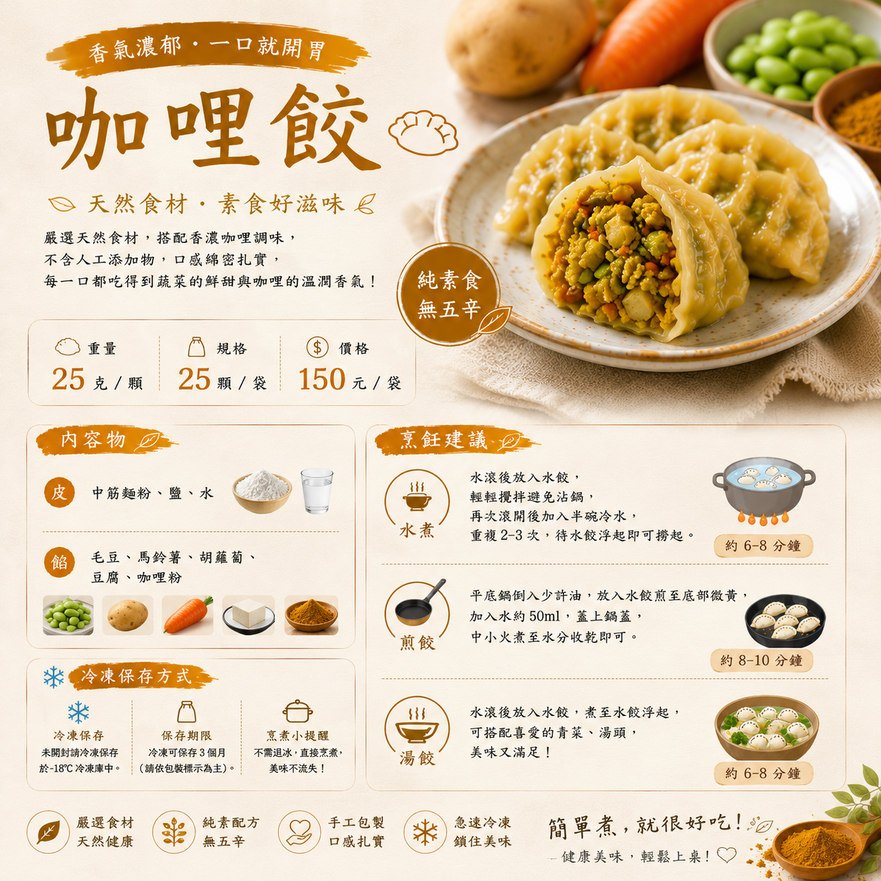 2.咖哩餃