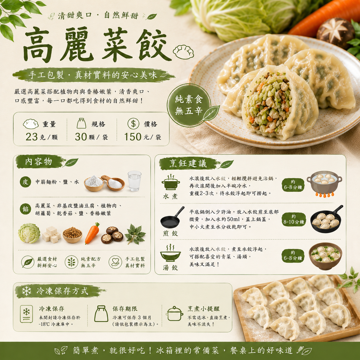 1.高麗菜餃