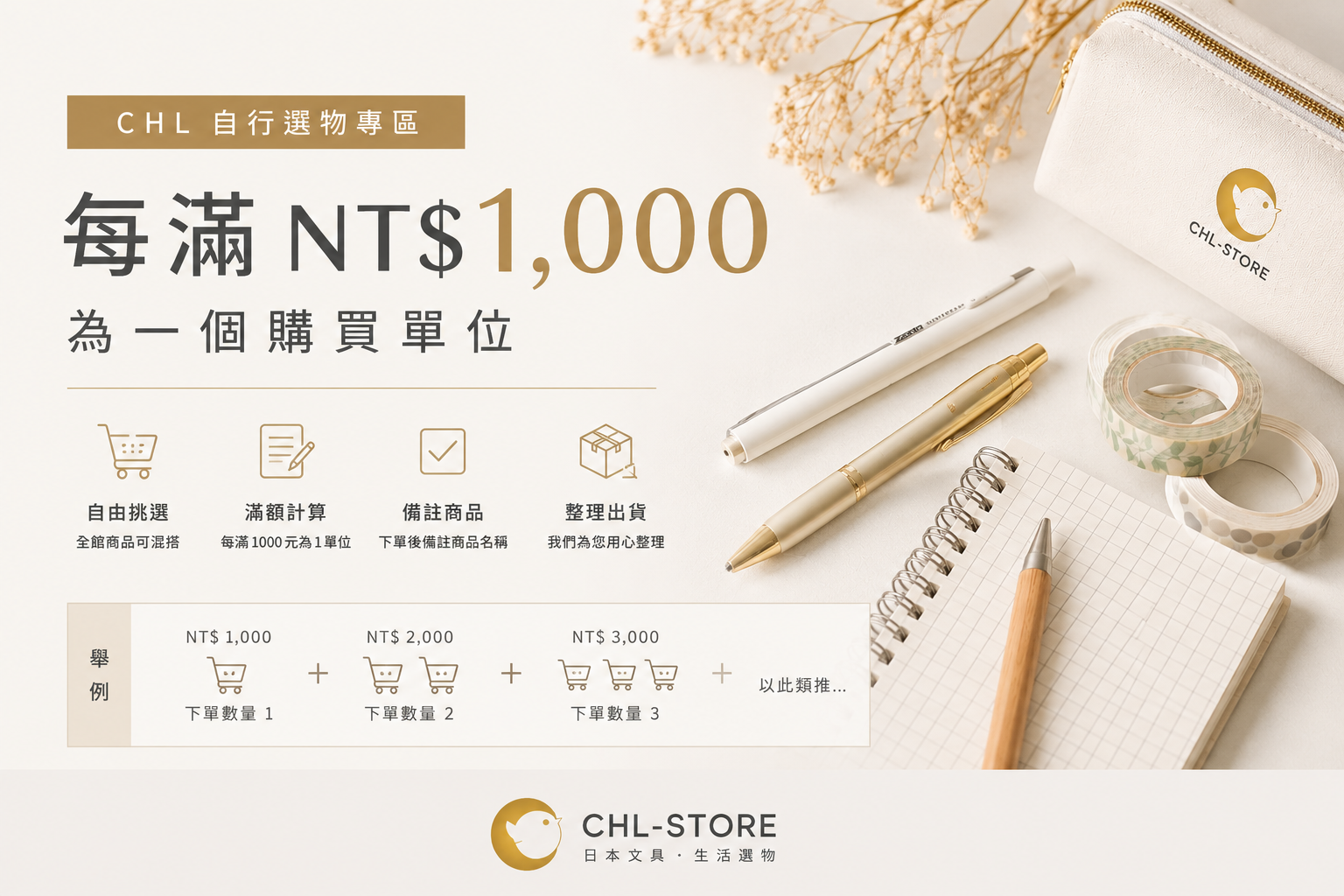 1000元